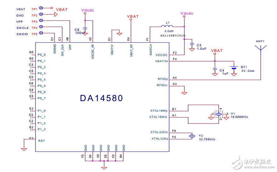 主流藍(lán)牙BLE控制芯片詳解（5）：Dialog DA14580