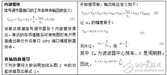 積分器工作從0到B執(zhí)行N次。這將覆蓋輸入的正極。全波整流隨后可通過其它增益系數(shù)進(jìn)行補償。替換VIN，從0到1/fBP積分。