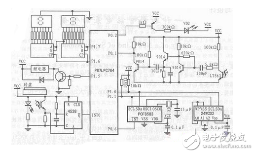 電表費率系統(tǒng)電子電路設計