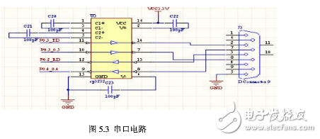 電路圖天天讀（18）:Zigbee無線路由器電路模塊設(shè)計(jì)