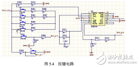 電路圖天天讀（18）:Zigbee無線路由器電路模塊設(shè)計(jì)