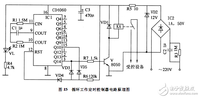 循環(huán)工作定時(shí)控制器電路設(shè)計(jì)