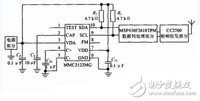 基于WiFi的RFID可擴展AMR車位檢測系統電路設計