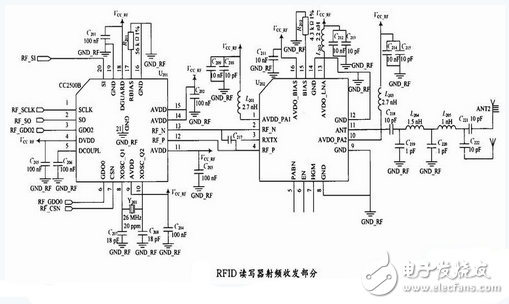 基于WiFi的RFID可擴展AMR車位檢測系統電路設計