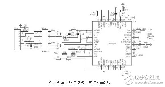 基于CO2128的網(wǎng)絡信號轉(zhuǎn)換系統(tǒng)電路設計