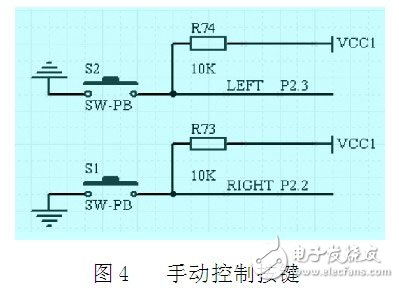 基于NRF905的無線窗簾控制器模塊電路設計