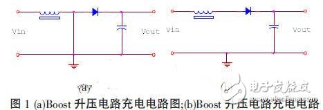 基于RFID的手持機(jī)快速充電電路模塊設(shè)計(jì)