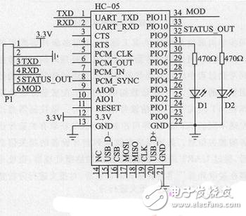 STM32的便攜式手機藍牙考勤機系統電路設計