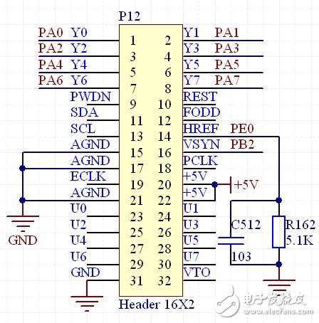 基于Internet的智能視頻遠(yuǎn)程監(jiān)控系統(tǒng)電路模塊設(shè)計(jì)