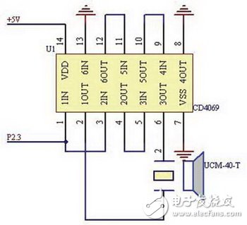 高級駕駛中雷達無線傳輸系統(tǒng)電路設計