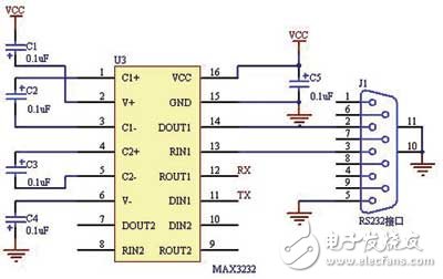 高級駕駛中雷達無線傳輸系統(tǒng)電路設計