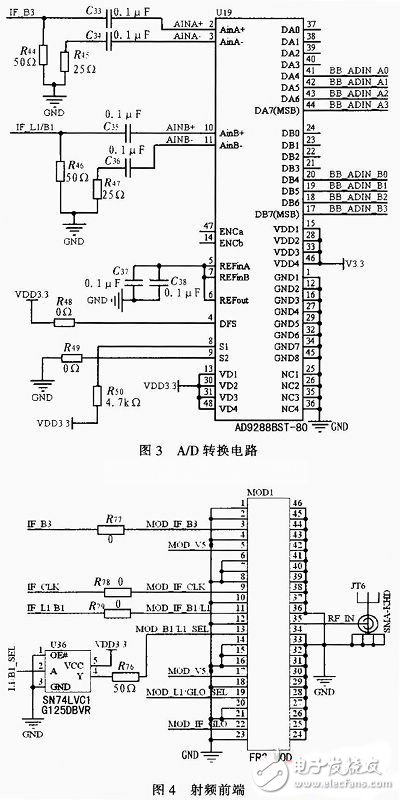 基于ADAS嵌入式導航儀電路設計 —電路圖天天讀（40）