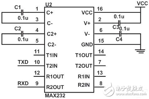 一種新穎的簡易多通道虛擬示波器系統(tǒng)電路設(shè)計