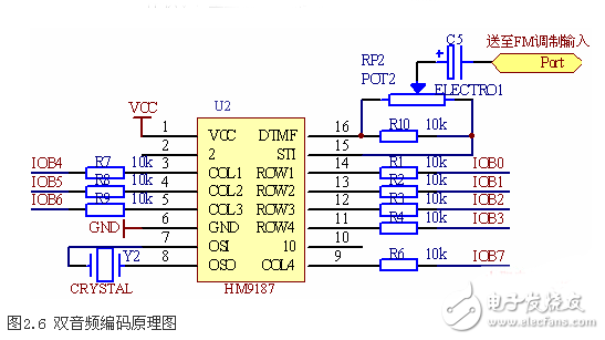 無線發送與接收呼叫系統電路設計 —電路圖天天讀（44）