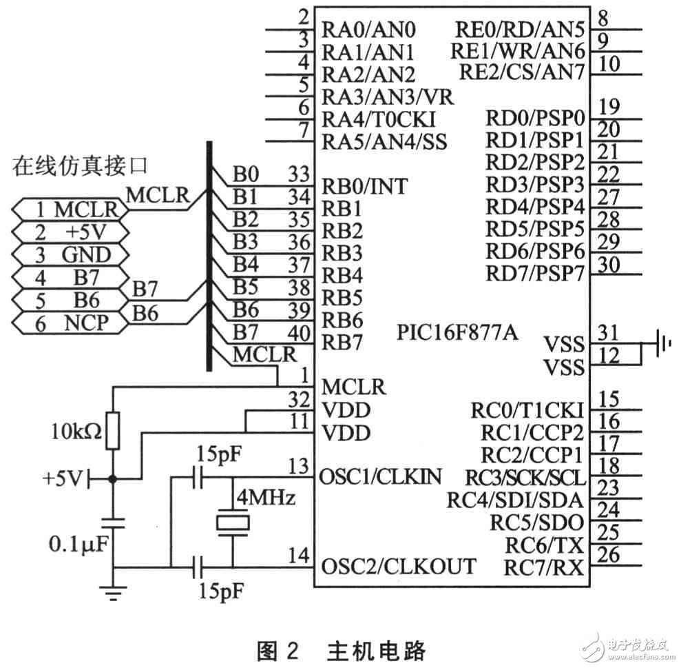 基于單片機的多機無線近距離通信系統電路設計