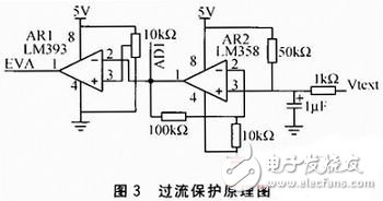 基于STM32F107的搬運機器人電機控制電路設計