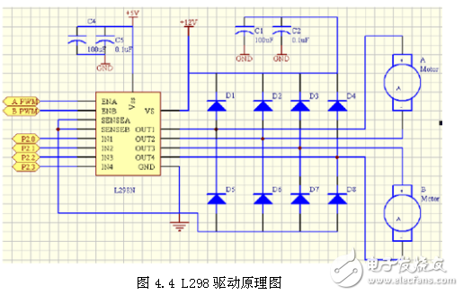 基于智能手機藍牙控制的小車系統電路設計