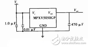 一種生理監測的藍牙智能服飾系統電路設計