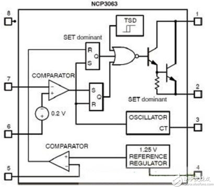 單個(gè)電流環(huán)路驅(qū)動(dòng)多串LED電路設(shè)計(jì)