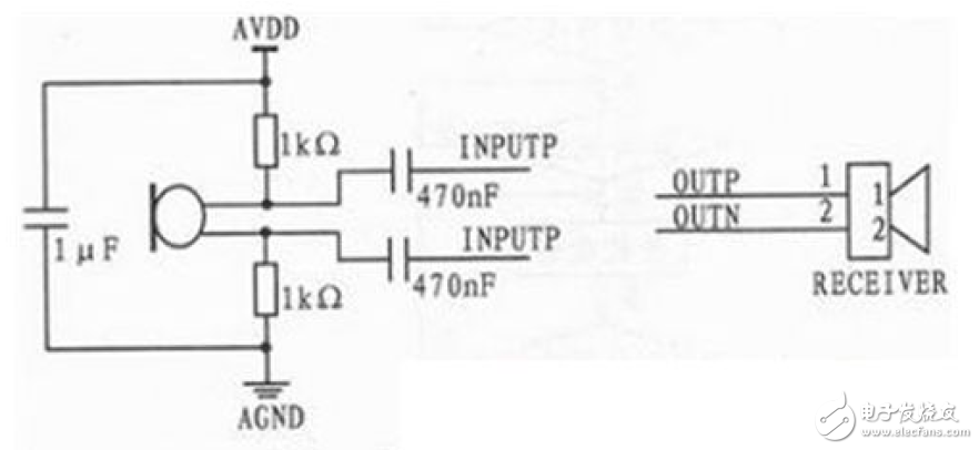 采用CMX638的語音通信模塊電路設計