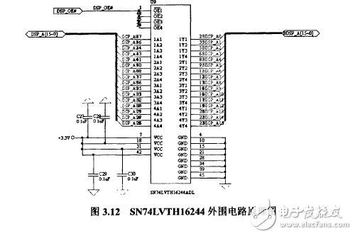 揭秘DSP和HMM的語音識別系統電路模塊設計