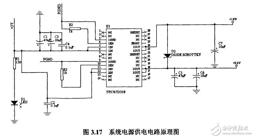 揭秘DSP和HMM的語音識別系統電路模塊設計