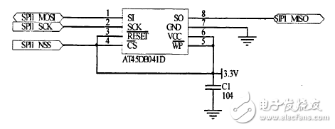 LED智能照明系統(tǒng)電路模塊設(shè)計 —電路圖天天讀（73）