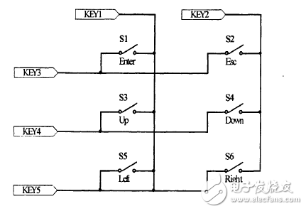 LED智能照明系統電路模塊設計 —電路圖天天讀（73）