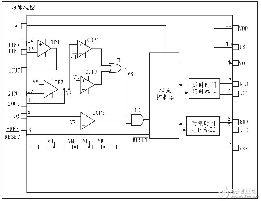 熱釋人體紅外模塊溫度采集系統(tǒng)電路設(shè)計