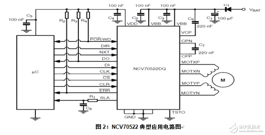 解讀NCV70522汽車自適應前照燈系統電路