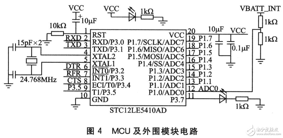 物品無線測試終端系統(tǒng)電路設(shè)計詳解