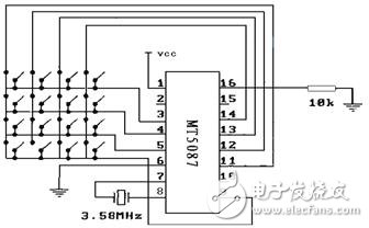 智能家電報警系統電子電路設計指南