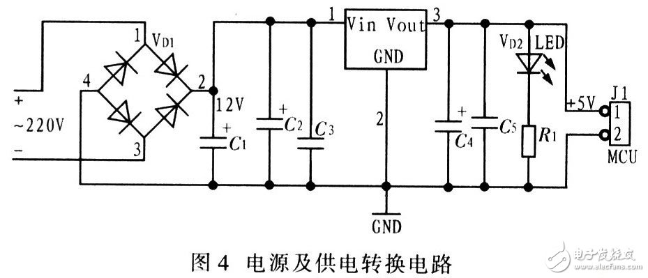 DM9000以太網控制平臺電路設計方案