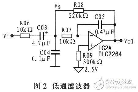 最新展示脈搏測量電路設(shè)計原理