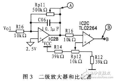 最新展示脈搏測(cè)量電路設(shè)計(jì)原理