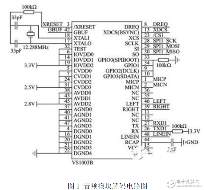 STM32低成本WiFi播放電路設計詳解