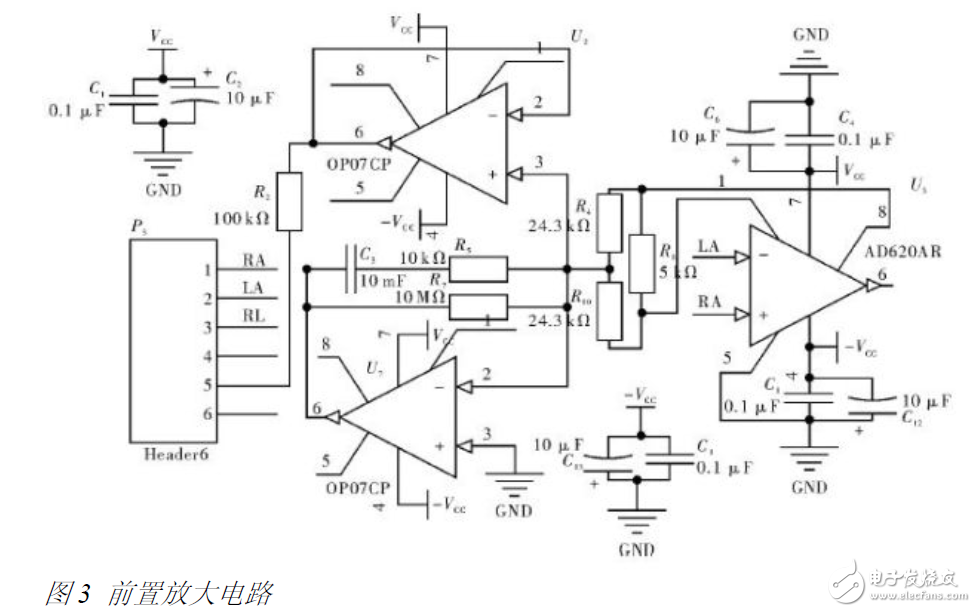 揭秘STM32的心電采集儀電路原理