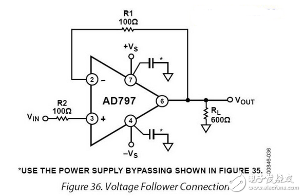 AD797放大電路設(shè)計(jì)總結(jié)：電容增加有必要嗎？