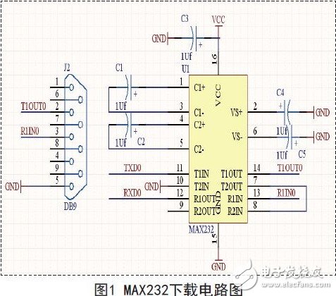 采用RFID技術(shù)的車輛管理系統(tǒng)電路詳解