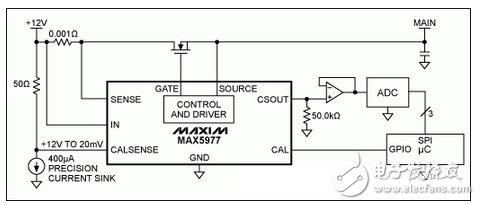 采用MAX5977雙域電流監(jiān)測應用電路