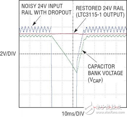 多輸入電壓汽車電源電路設計詳解——電路圖天天讀（142）