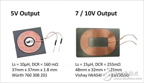 　　圖7.針對5V，7V和10V輸出要求的典型RX線圈技術規格