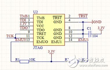 車載導航系統電路設計原理分析