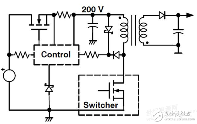 安森美半導體創新的電源管理方案