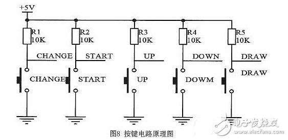 基于STC單片機的太陽能熱水器智能節水控制系統設計