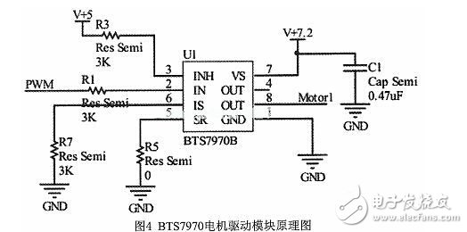 基于線性CCD圖像識別智能小車的設計與開發