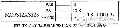 智能小車圖像識別系統(tǒng)電路設(shè)計分析 —電路圖天天讀（198）