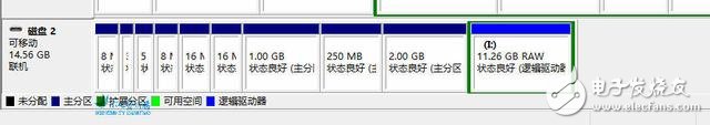 分離手機芯片，私密照片慘遭恢復！工程師告誡：老手機請勿亂丟