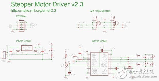 3D打印機DIY設計：硬件+軟件的Arduino開源平臺