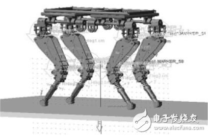 圖2 加速度曲線